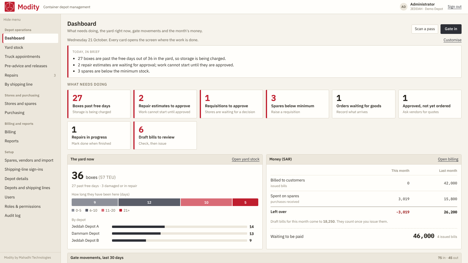 Modity dashboard